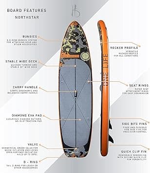 Northstar Inflatable SUP